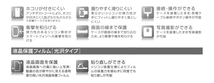 Docomo Galaxy S4 Sc 04e サムスン製 用シリコンケース Pd Sc04escシリーズ